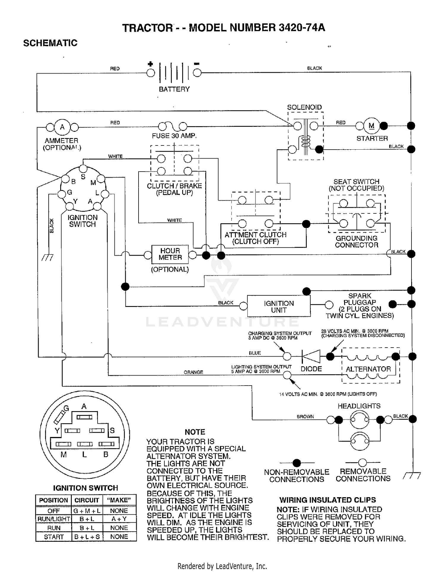SCHEMATIC