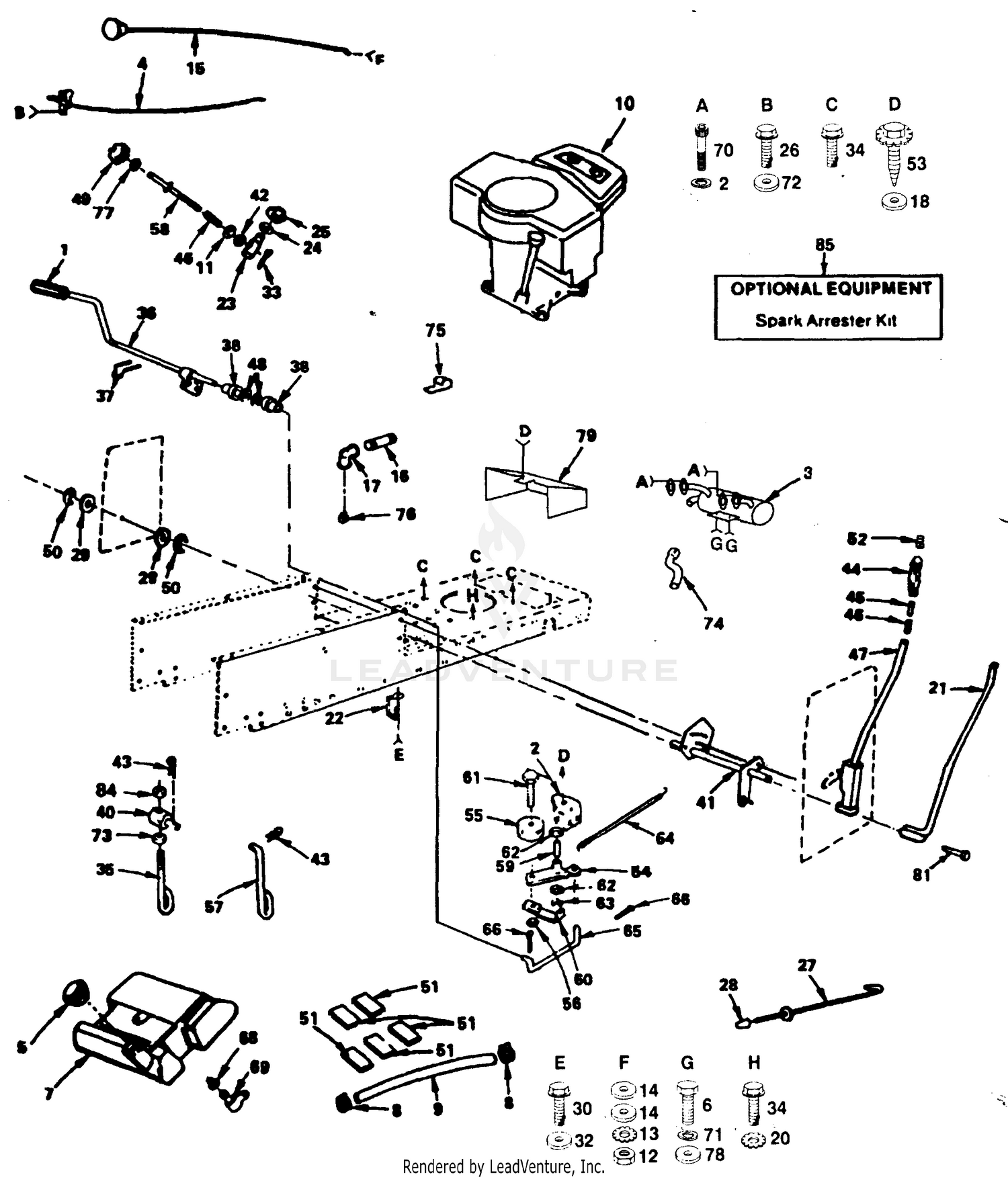POWER AND MECHANICAL CONTROLS GROUP
