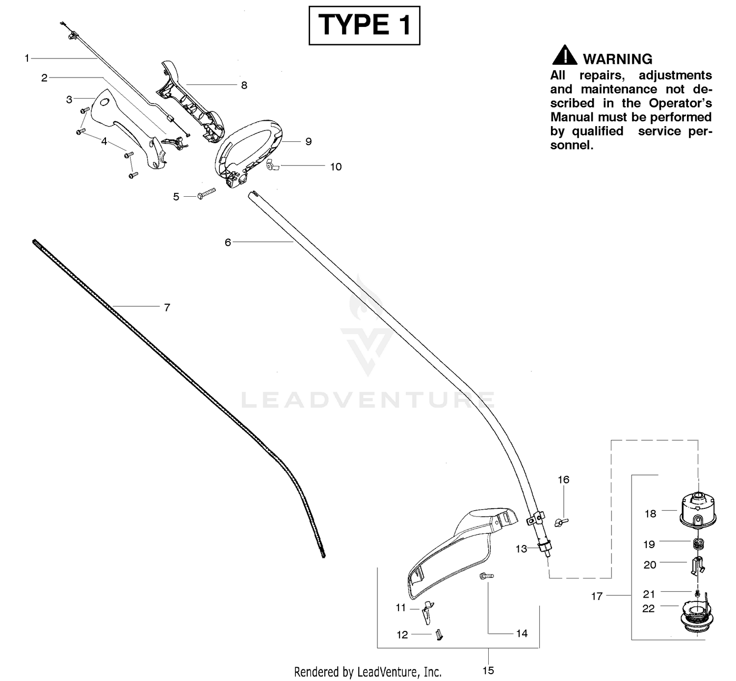 Cutting Equipment Type 1