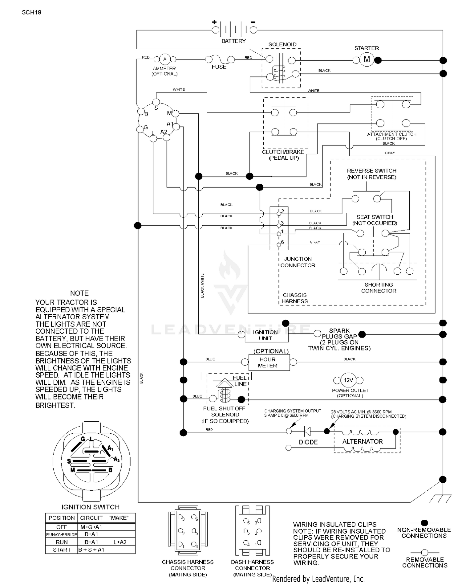SCHEMATIC