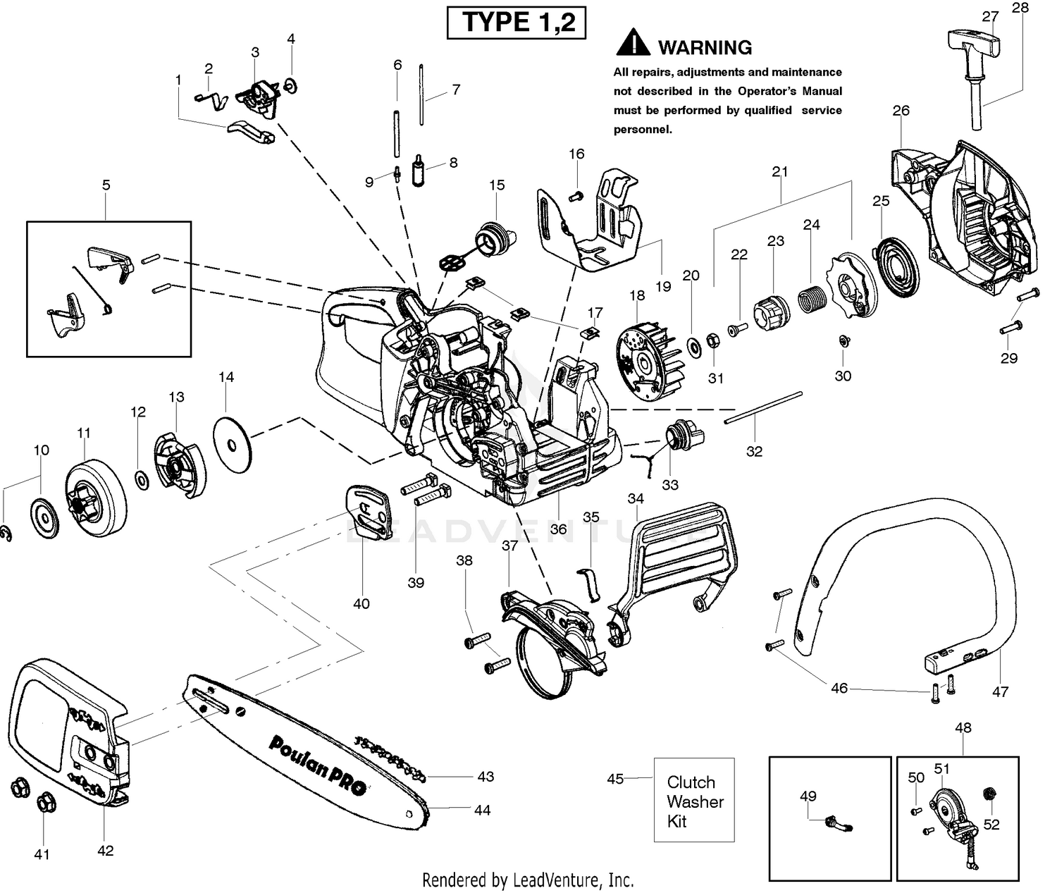 Starter Type 1-2