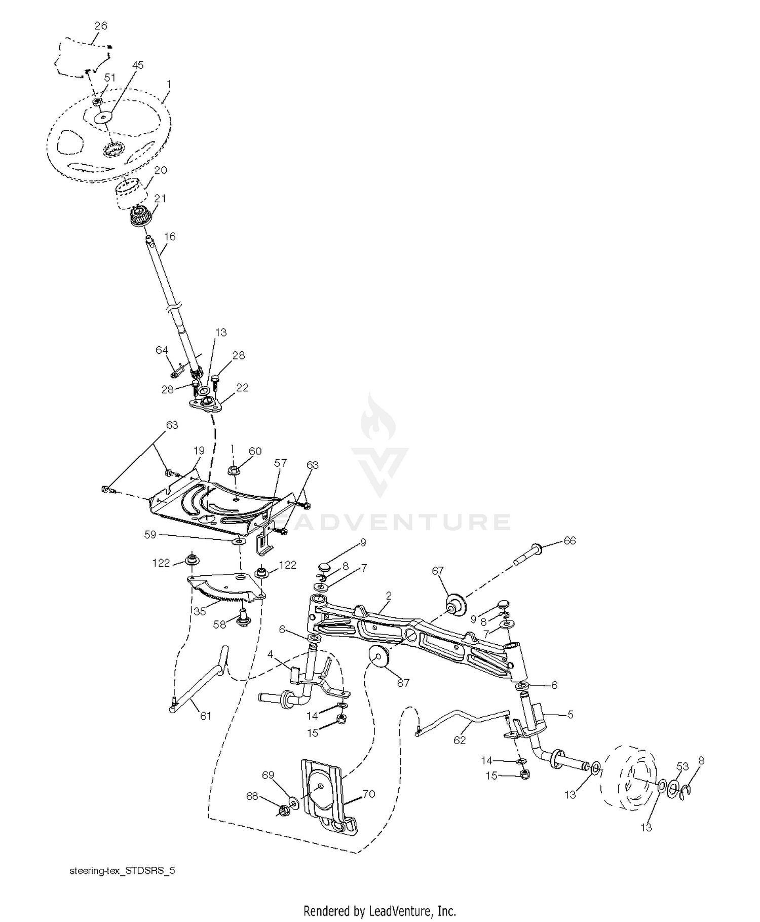 STEERING