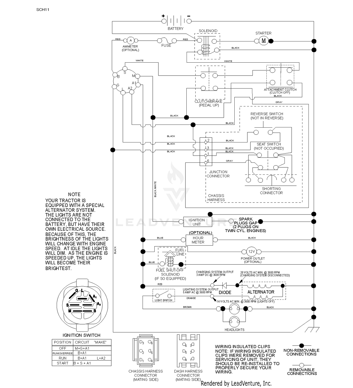 SCHEMATIC