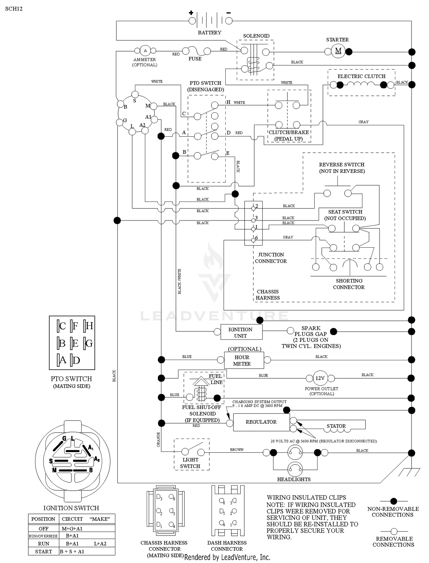 SCHEMATIC