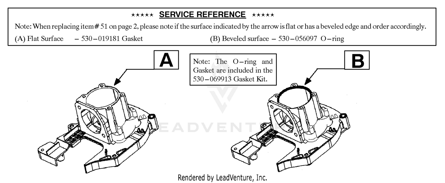 Service Reference Type 1