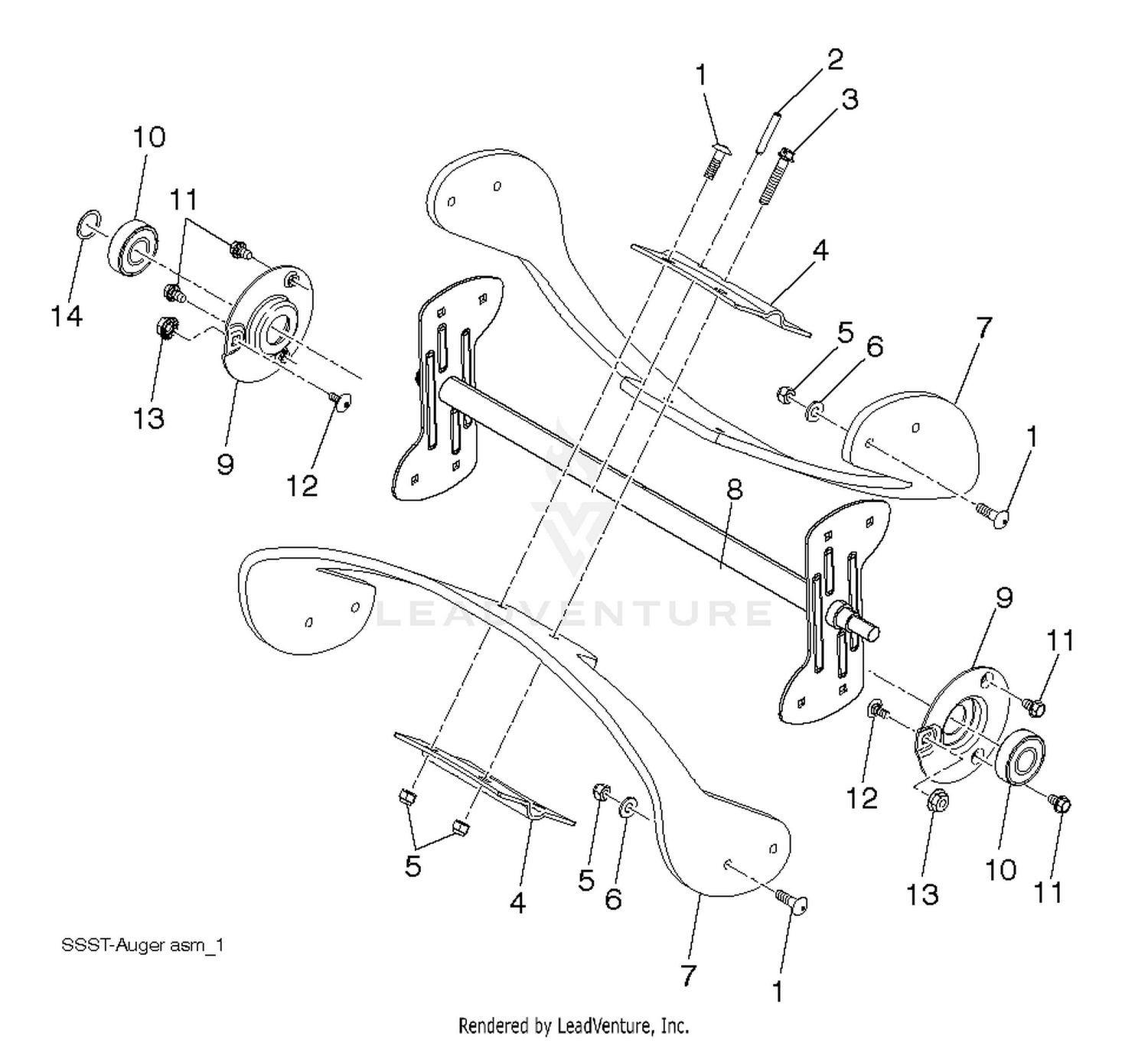 AUGER