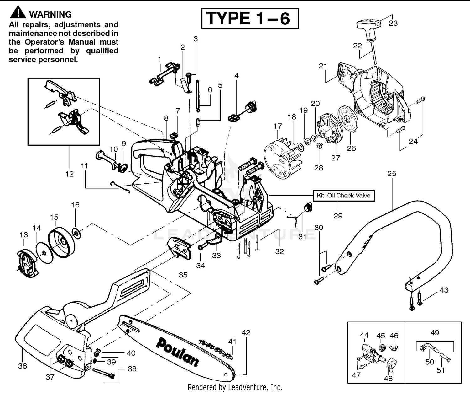 Chassis & Handle Assembly Type 1 - 6