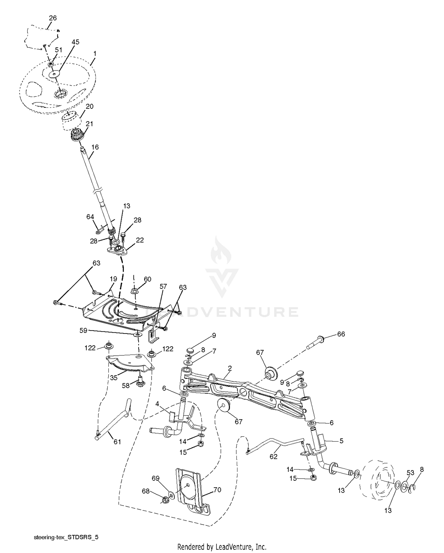 STEERING