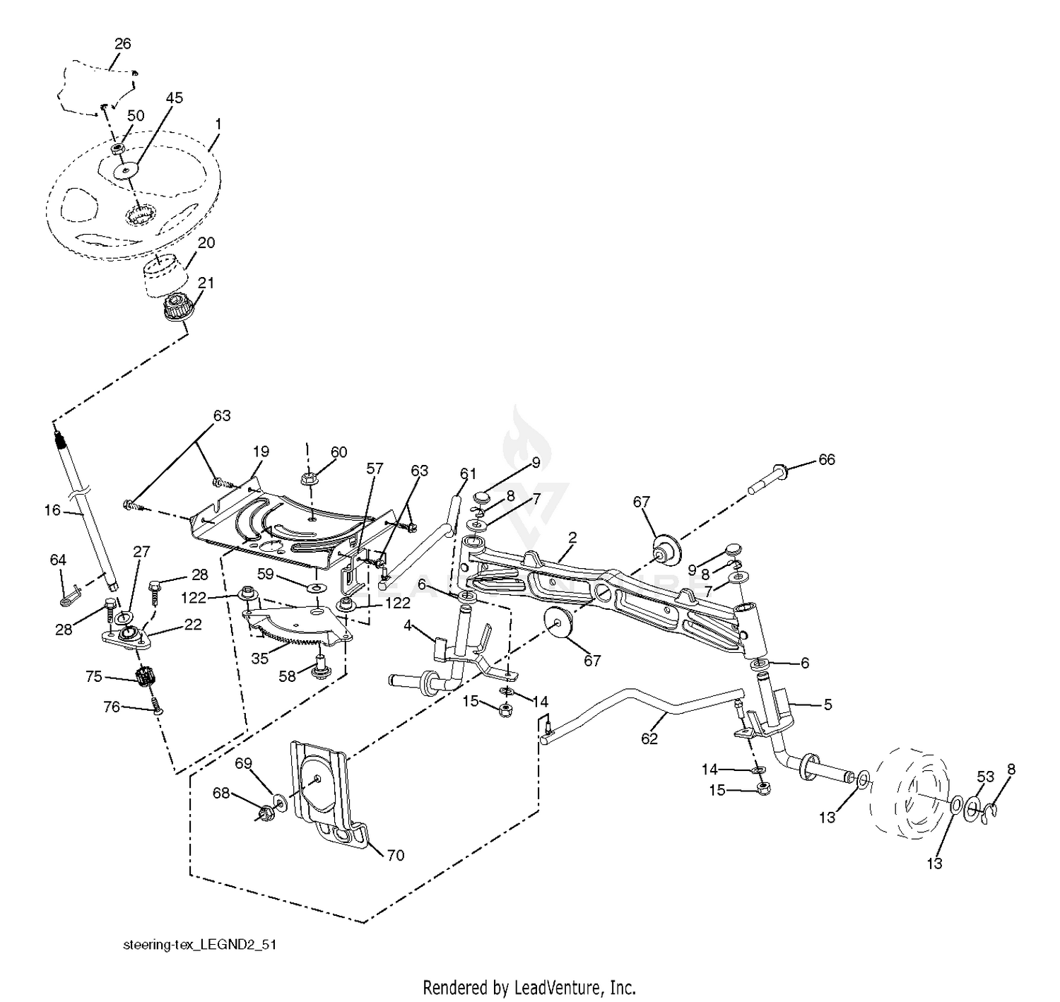 STEERING