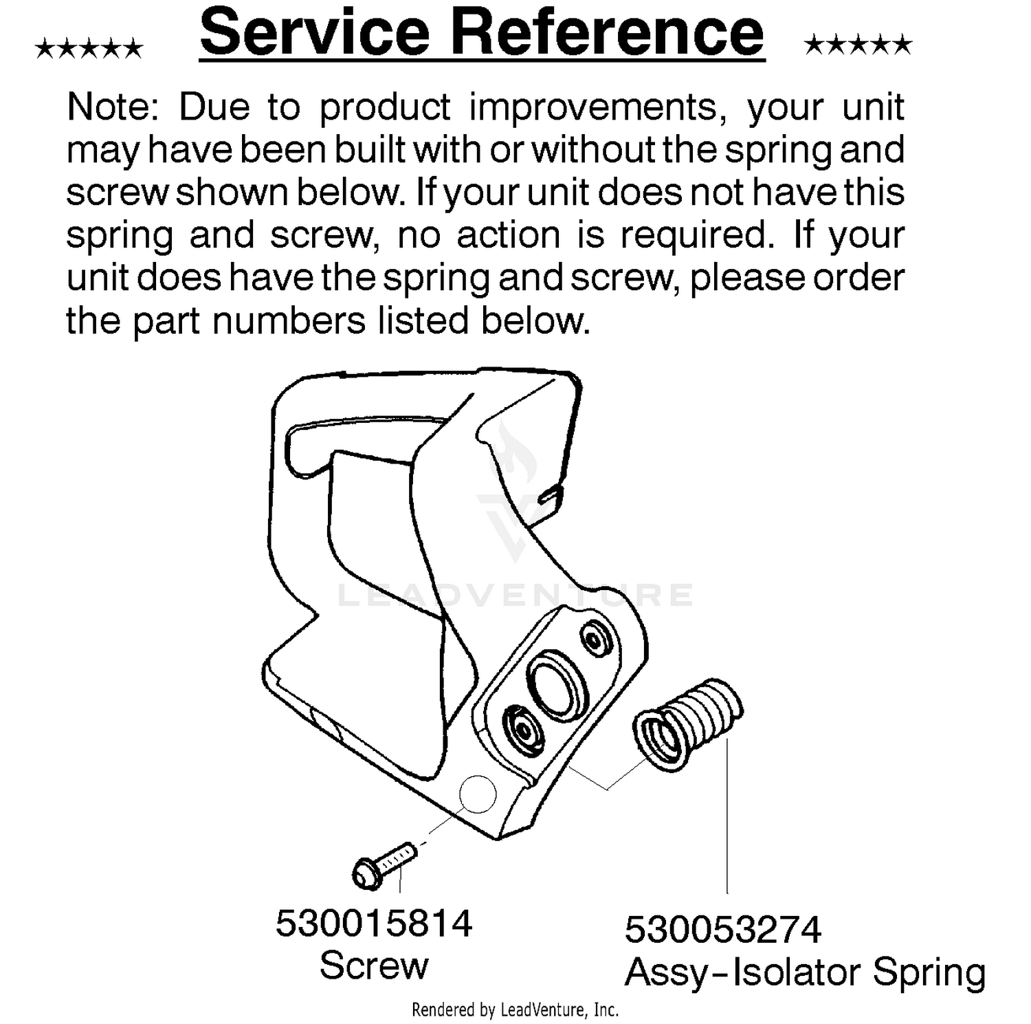 Service Reference