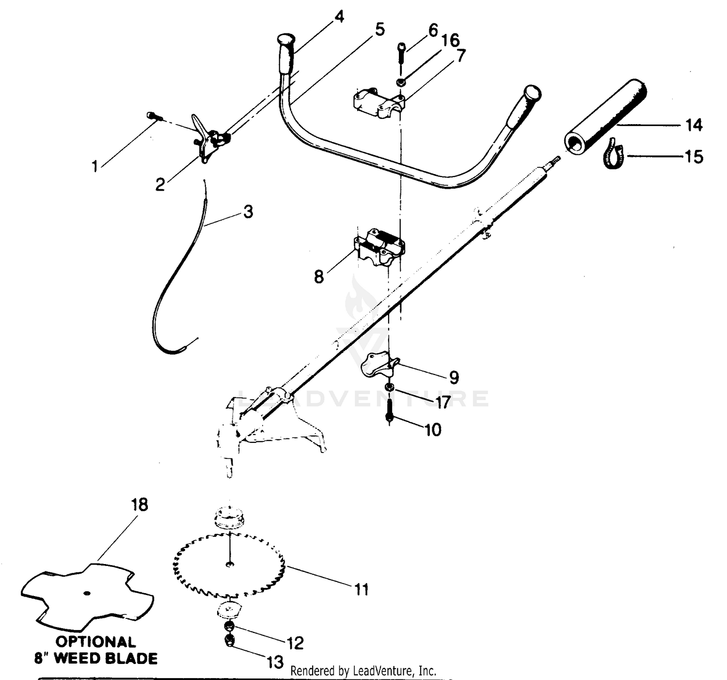 BRUSH BLADE ADAPTOR KIT