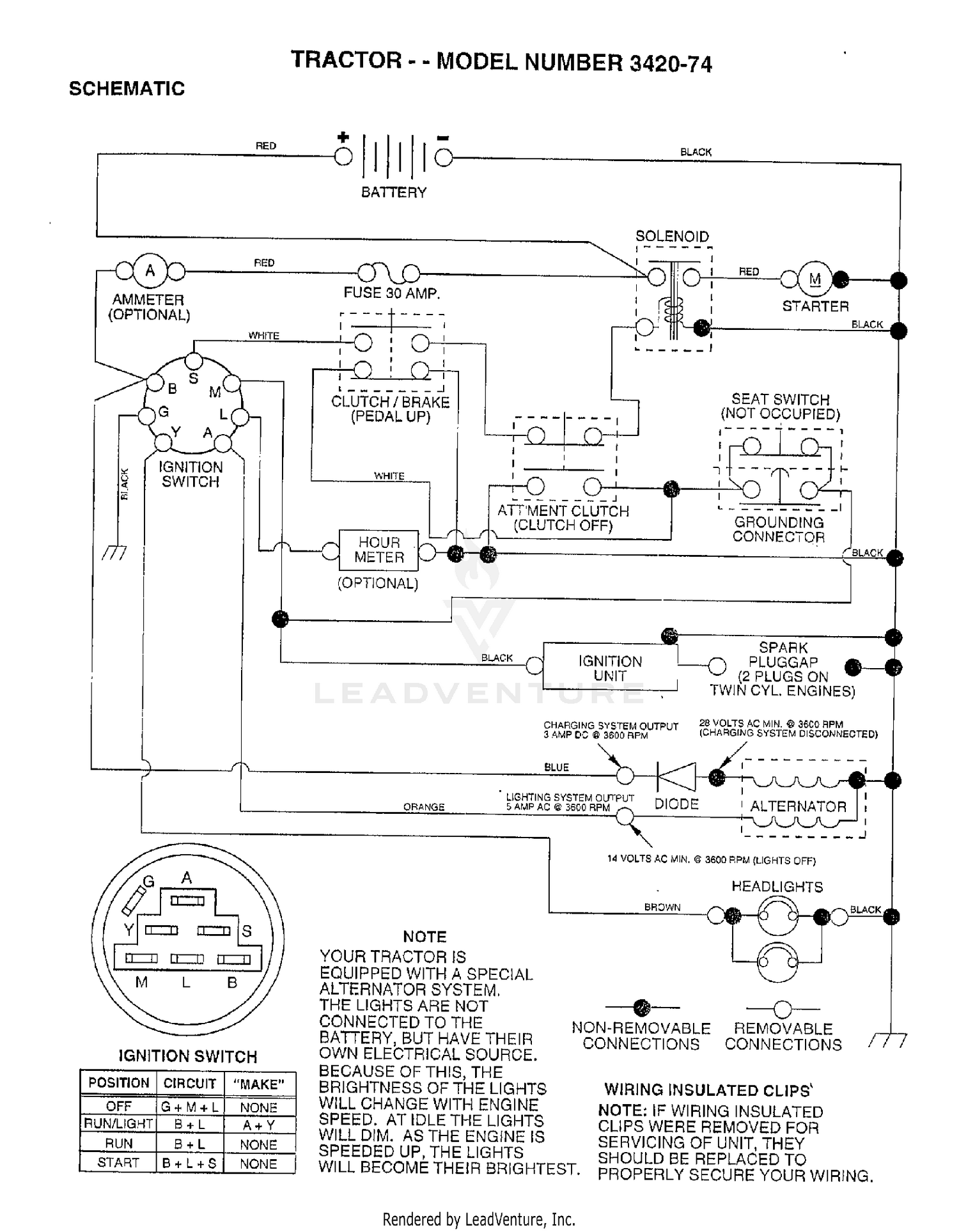Assembly diagram