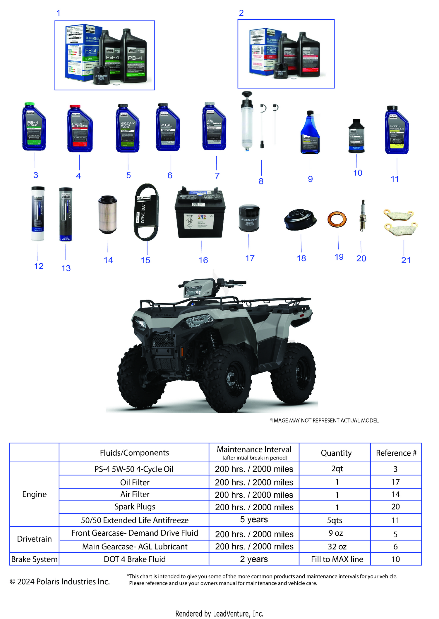 *SERVICE AND MAINTENANCE - ATV 450 HO BASE/ EPS*