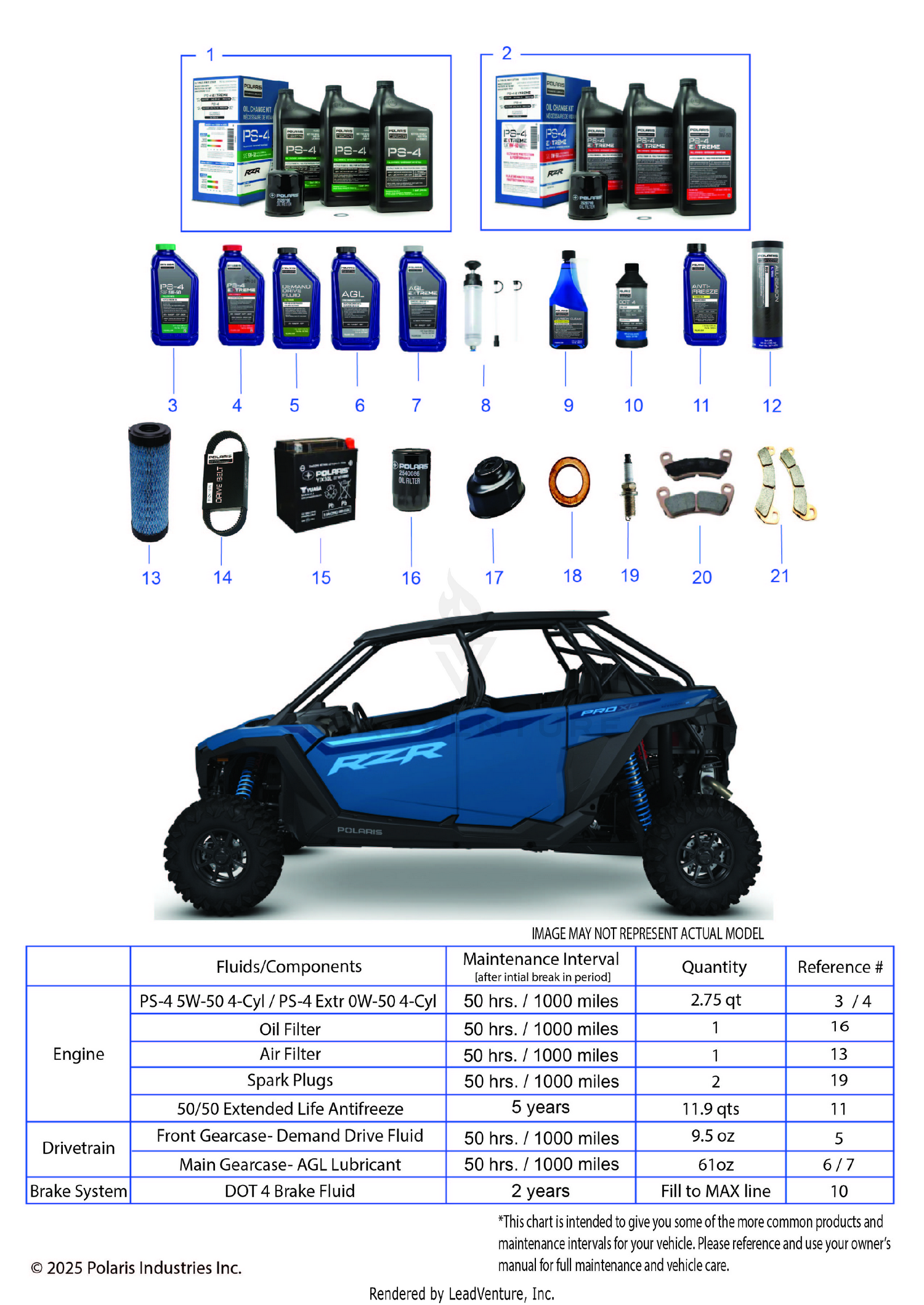 *SERVICE & MAINTENANCE - RZR PRO XP CREW MAINTENANCE PAGE*
