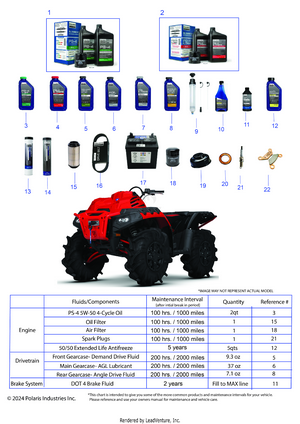 *service And Maintenance - Atv 850 Mud* Schematic