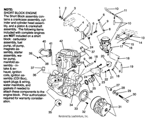 Engine Mounting Magnum 6x6 W968744 And Magnum 6x6 Swedish S968744 (4936073607a010) Schematic