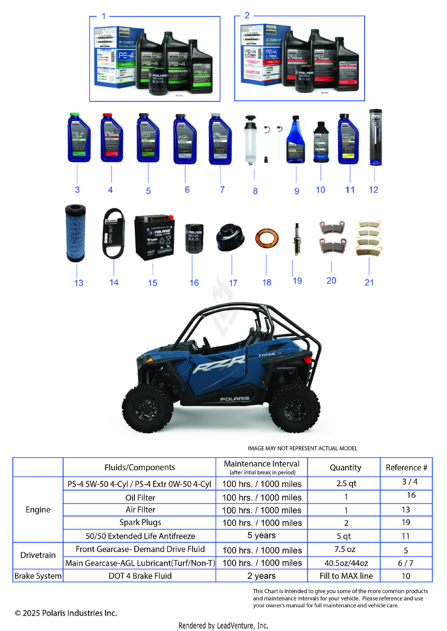 *SERVICE & MAINTENANCE - RZR TRAIL MAINTENANCE PAGE*