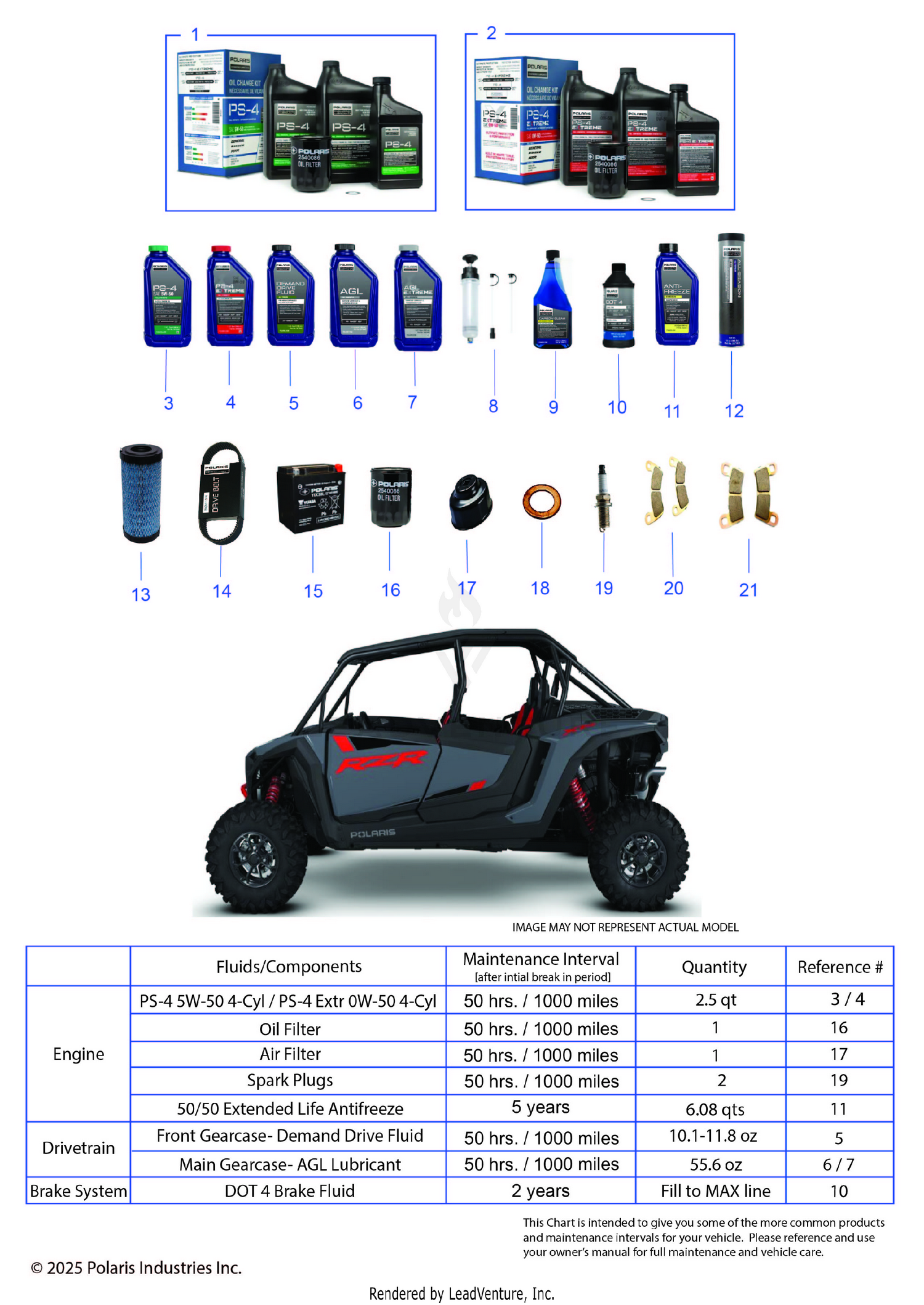 *SERVICE & MAINTENANCE - RZR XP CREW MAINTENANCE PAGE*
