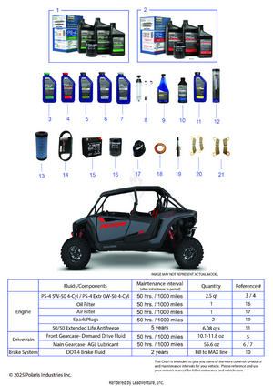 *service & Maintenance - Rzr Xp Crew Maintenance Page* Schematic