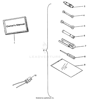 Tool Kit  Magnum 6x6 - W968744 And Magnum 6x6 Swedish - S968744 (4936073607e006) Schematic