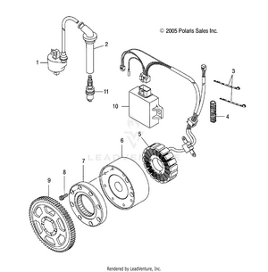 Magneto - A06gj50aa/ab/ac (4999201849920184c11) Schematic