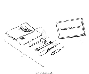 Tool Kit Assembly Scrambler W957840 (4927252725c011) Schematic