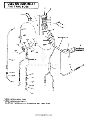 Hand Control Cable Assembly (4910981098018a) Schematic