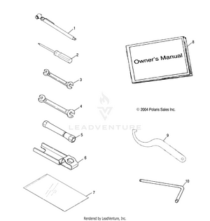 Tool Kit - R05rb50aa/rd50aa/ab/ac/ad/rf50aa/ab (4995359535f07) Schematic