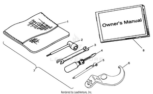 Tool Kit - A99ba38ca (4949534953d006) Schematic