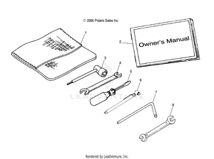 Tool Kit - A07ca32aa (4999202939920293d02) Schematic