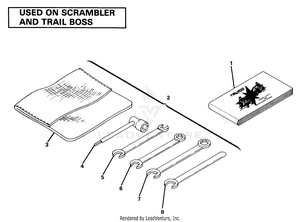 Tool Kit Assembly. (4910981098056a) Schematic