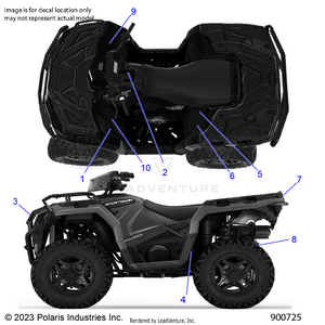 Body, Decals, Standard - A25shy57al/an (900725-01) Schematic