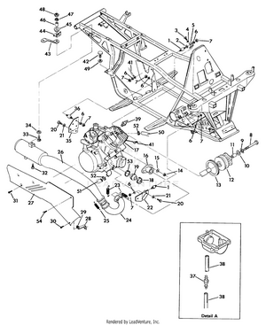 Engine And Muffler Mounting (4918541854005a) Schematic