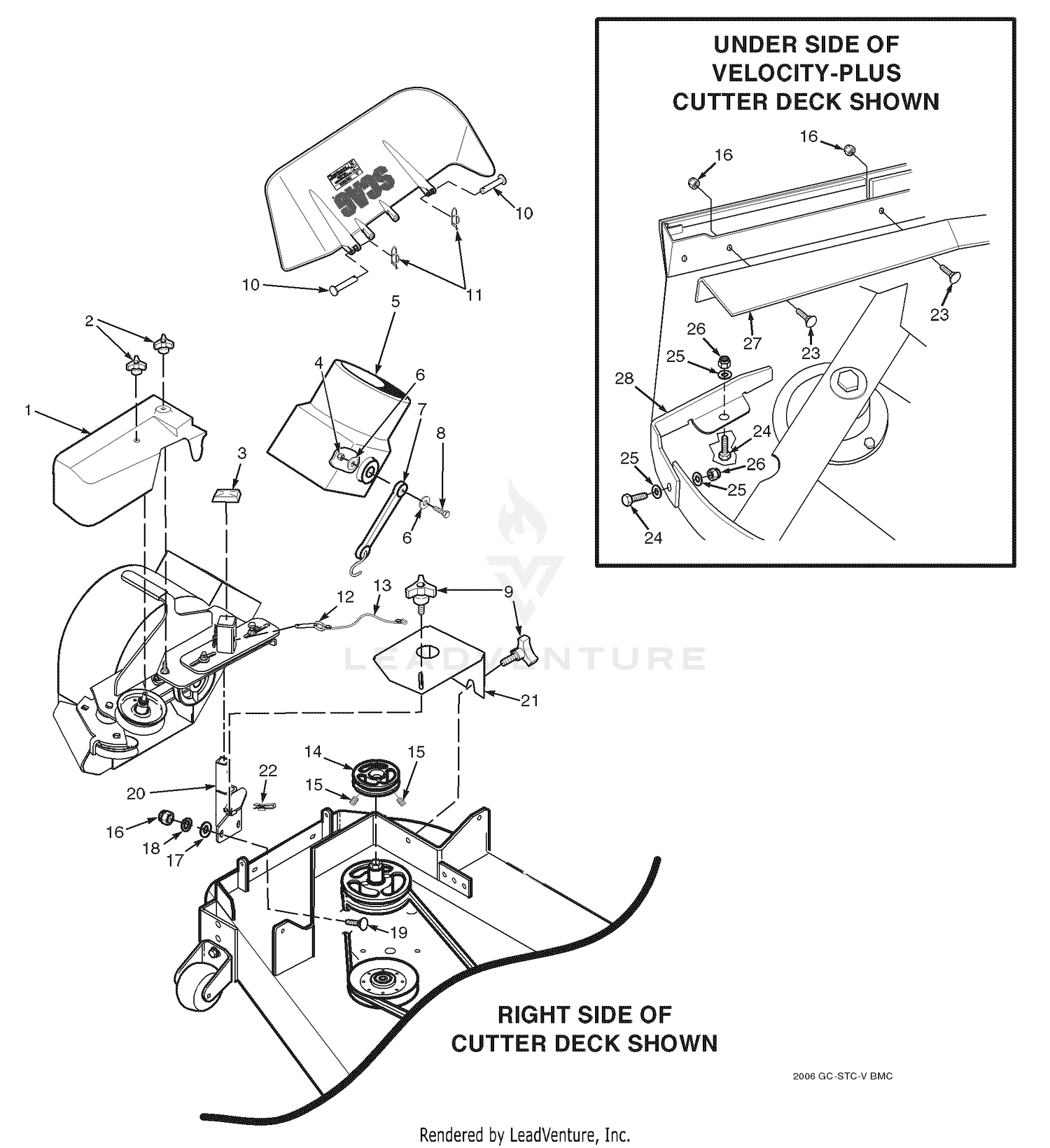 Blower Mounting Components