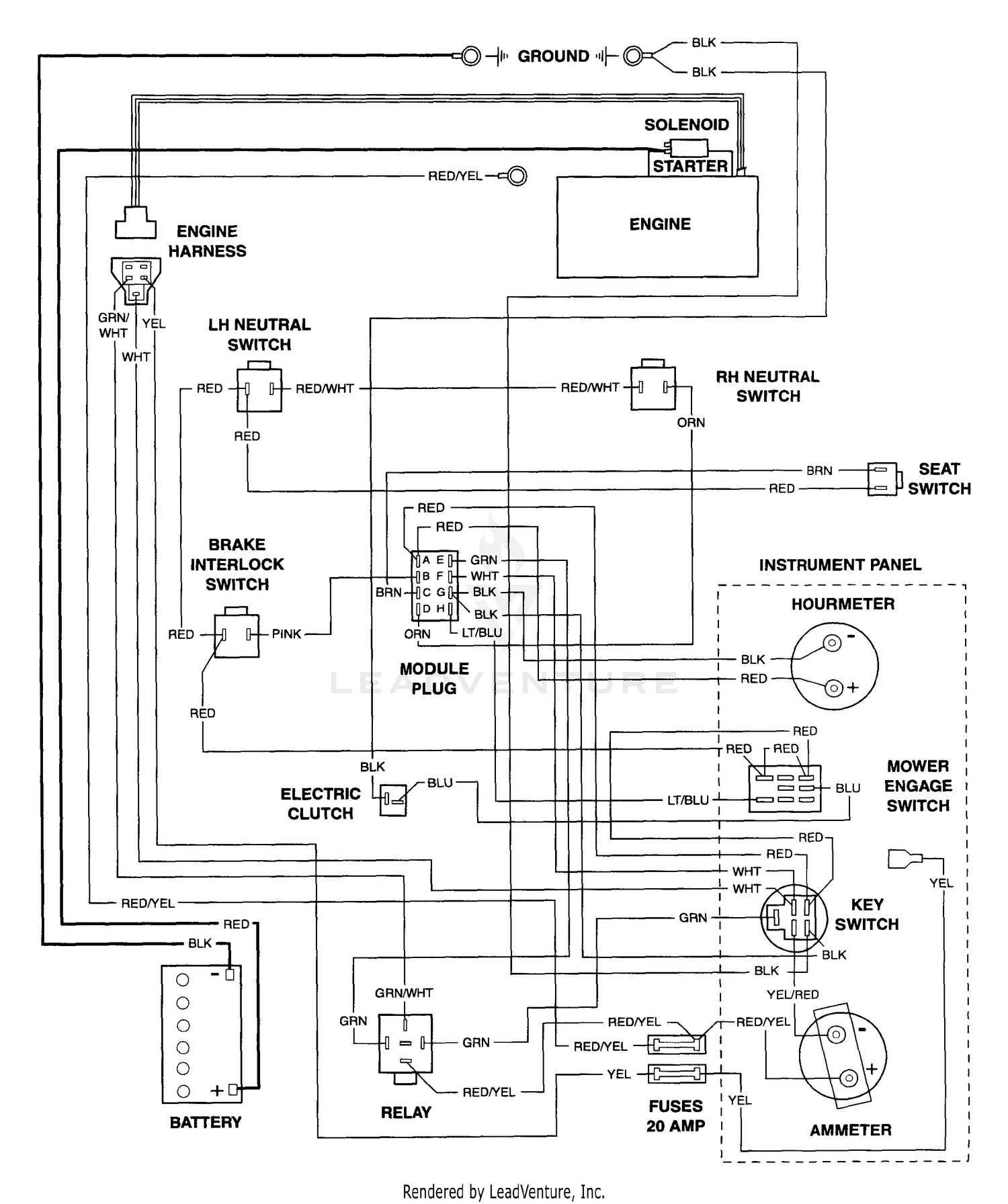 diagram