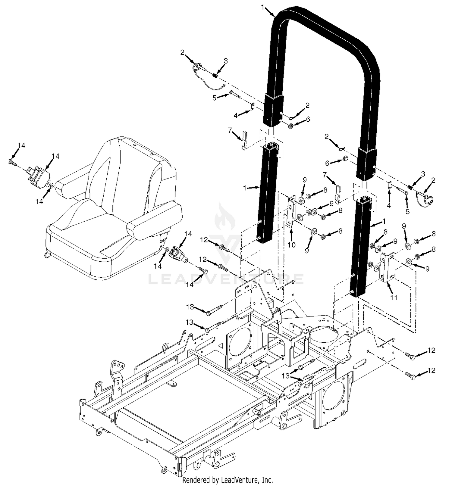 SCZ Roll - Over Pro Tection System