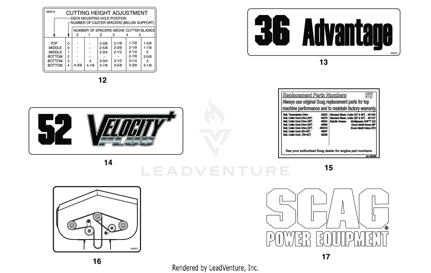 REPLACEMENT DECALS AND INFORMATION PLATES II
