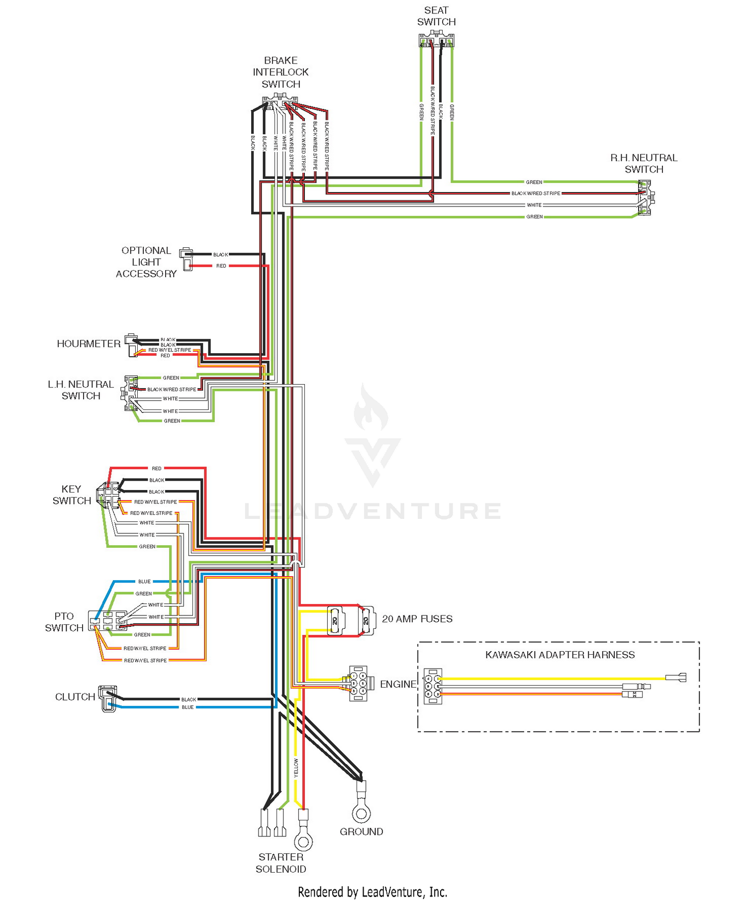 diagram