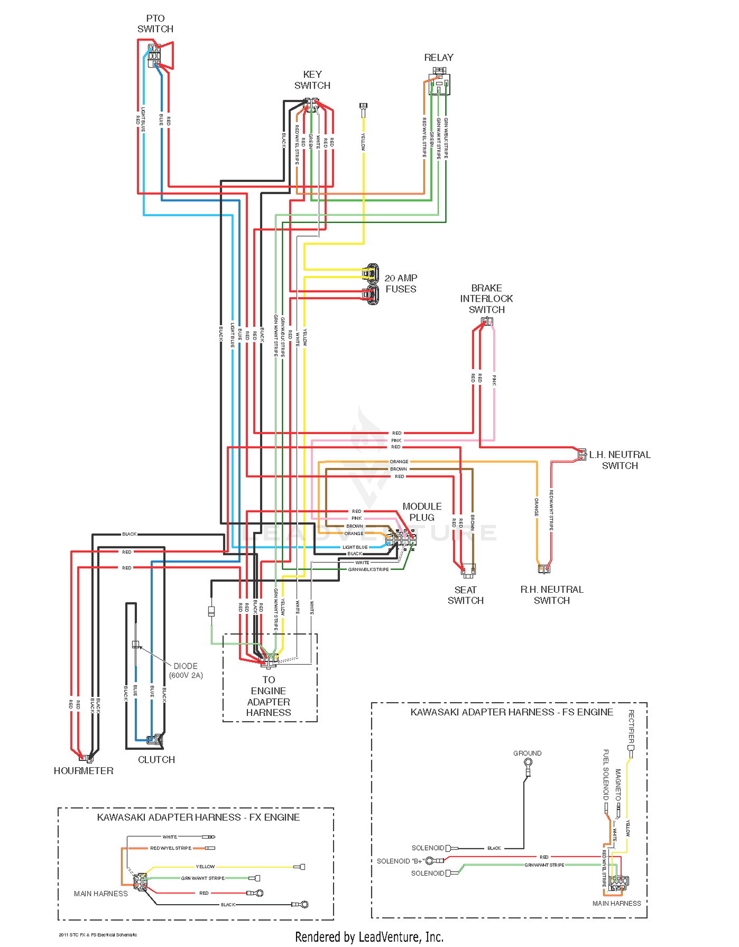 diagram