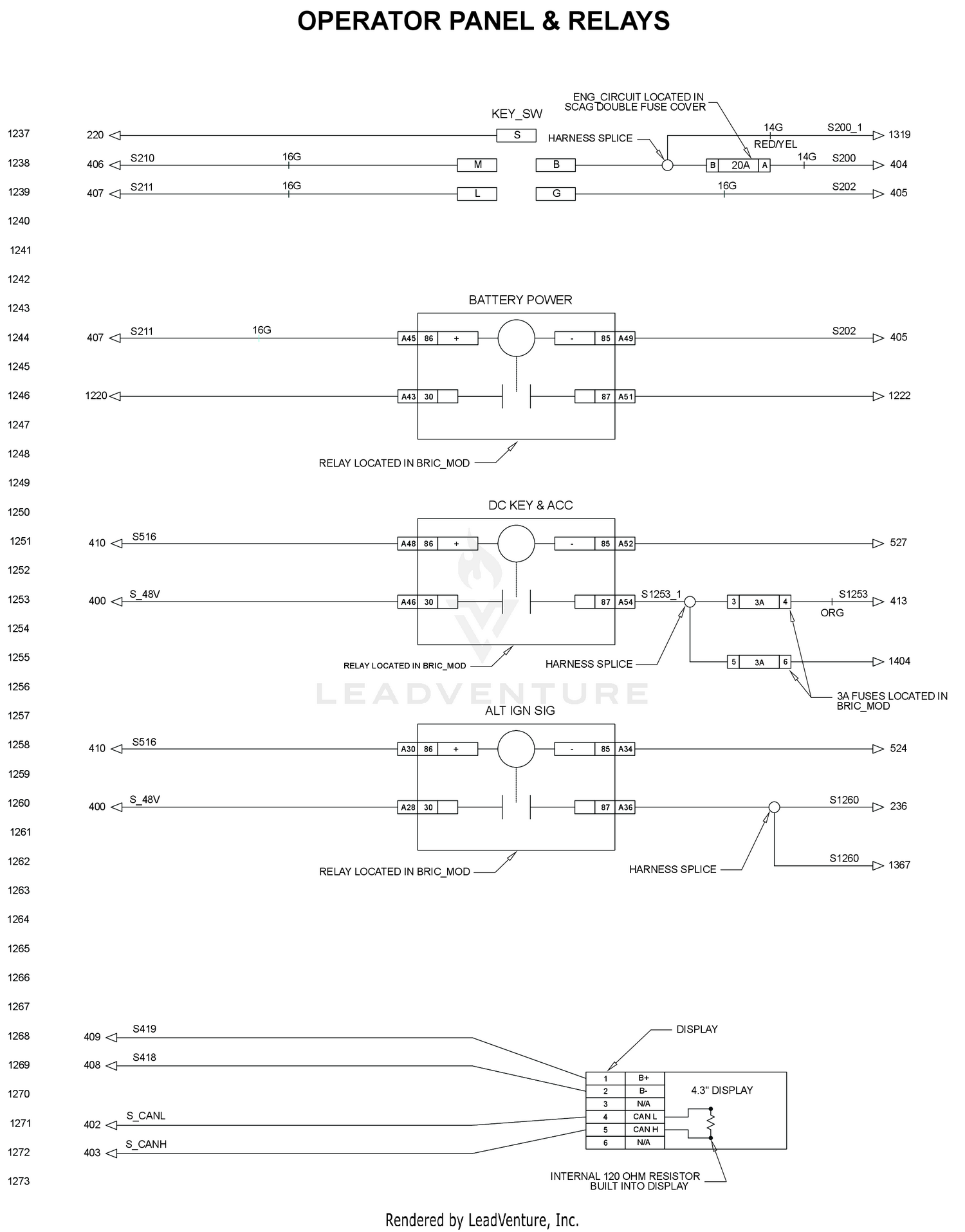 diagram