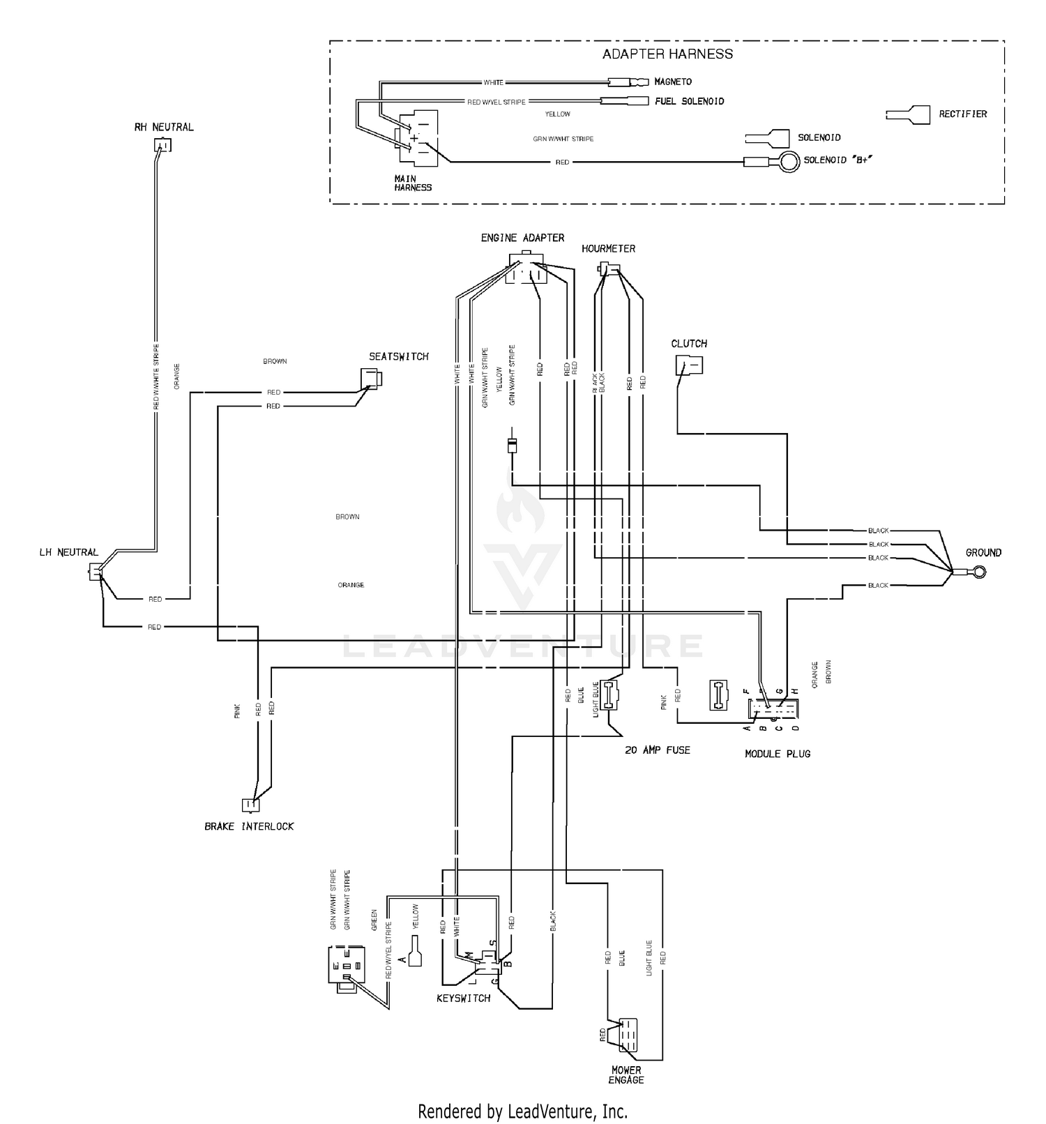 diagram