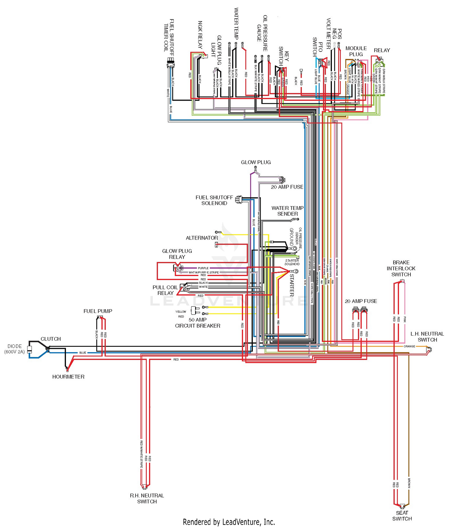diagram