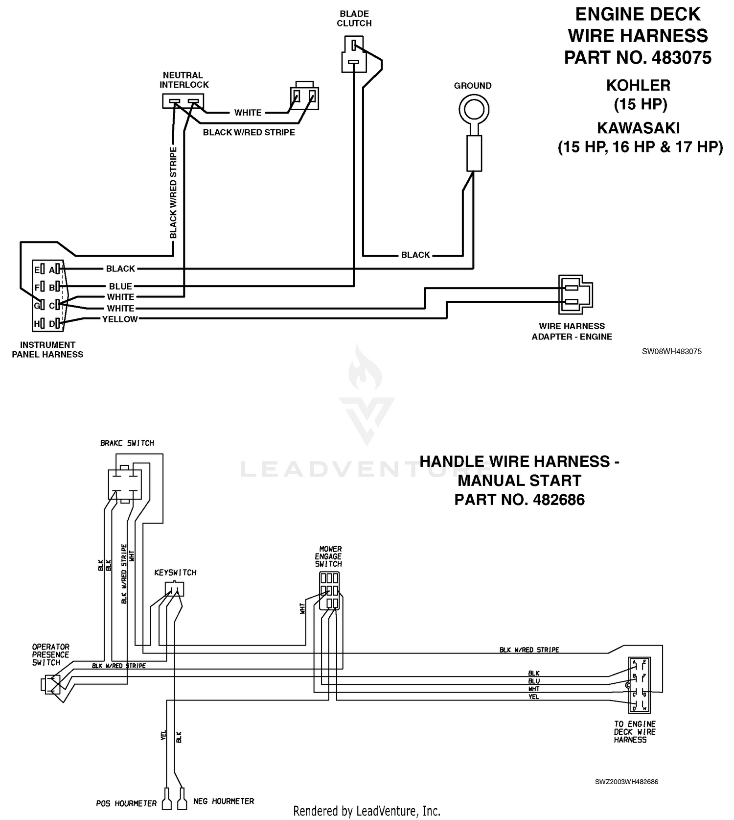 Wire Harnesses