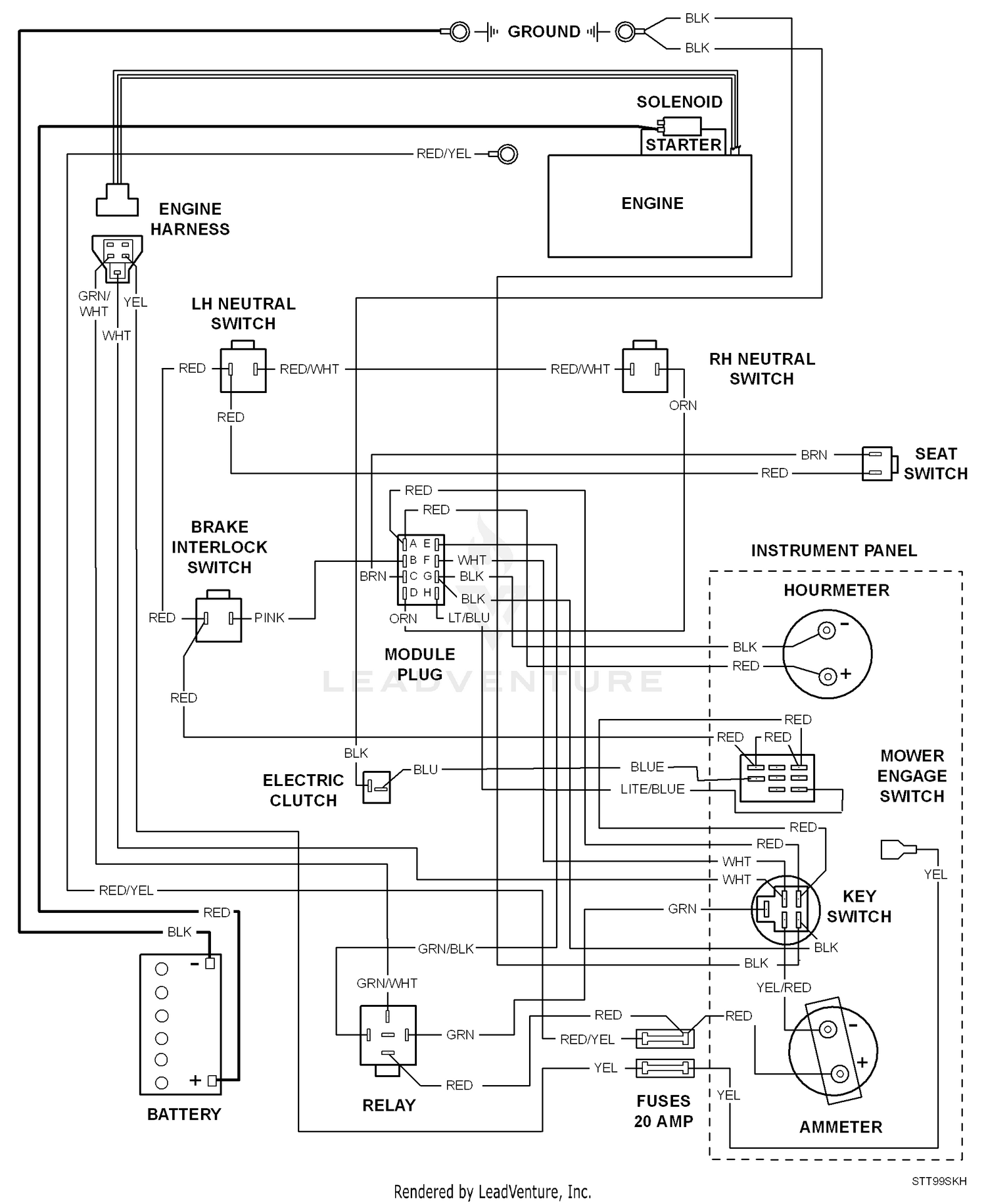 diagram
