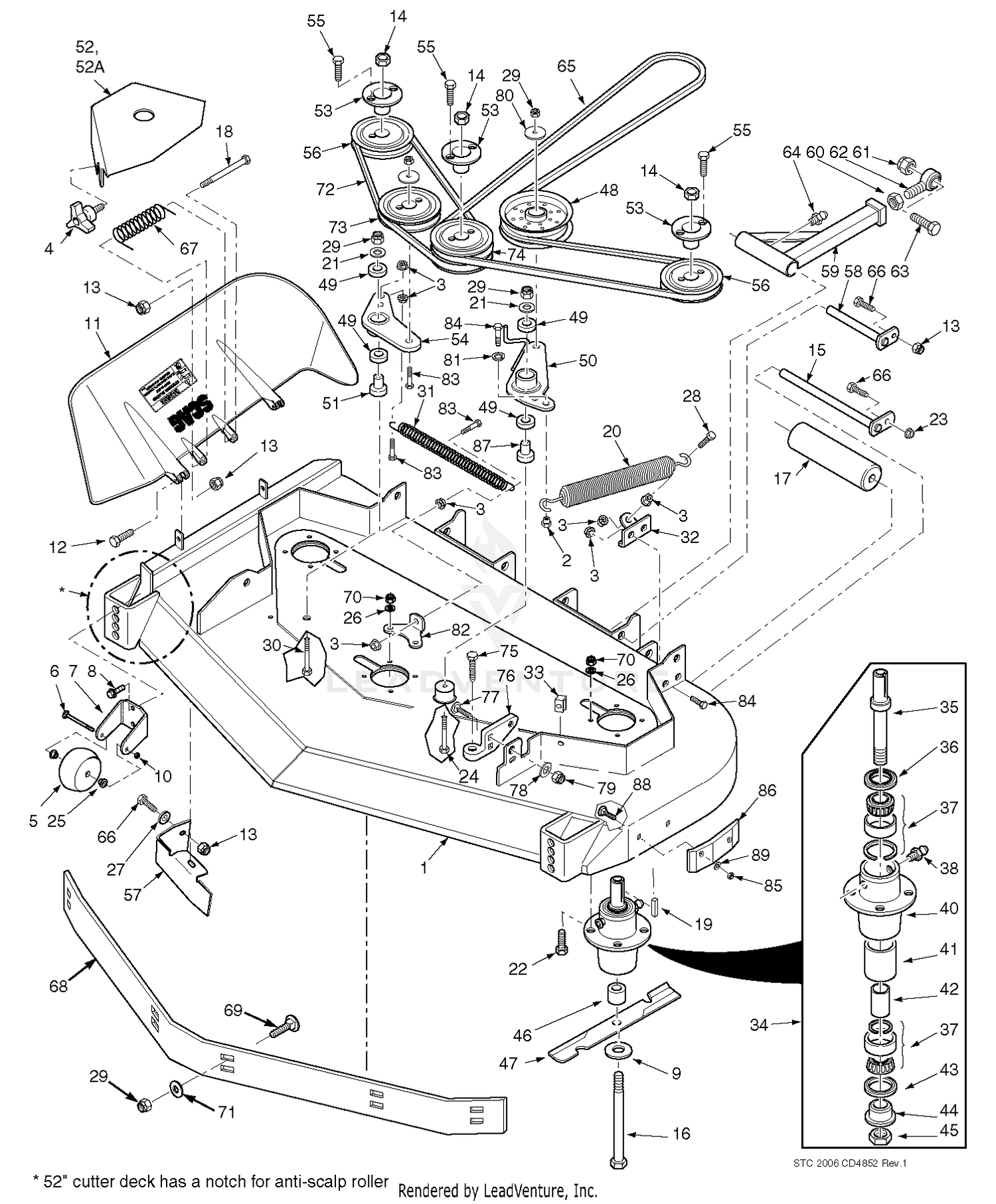 48V & 52V Cutter Decks