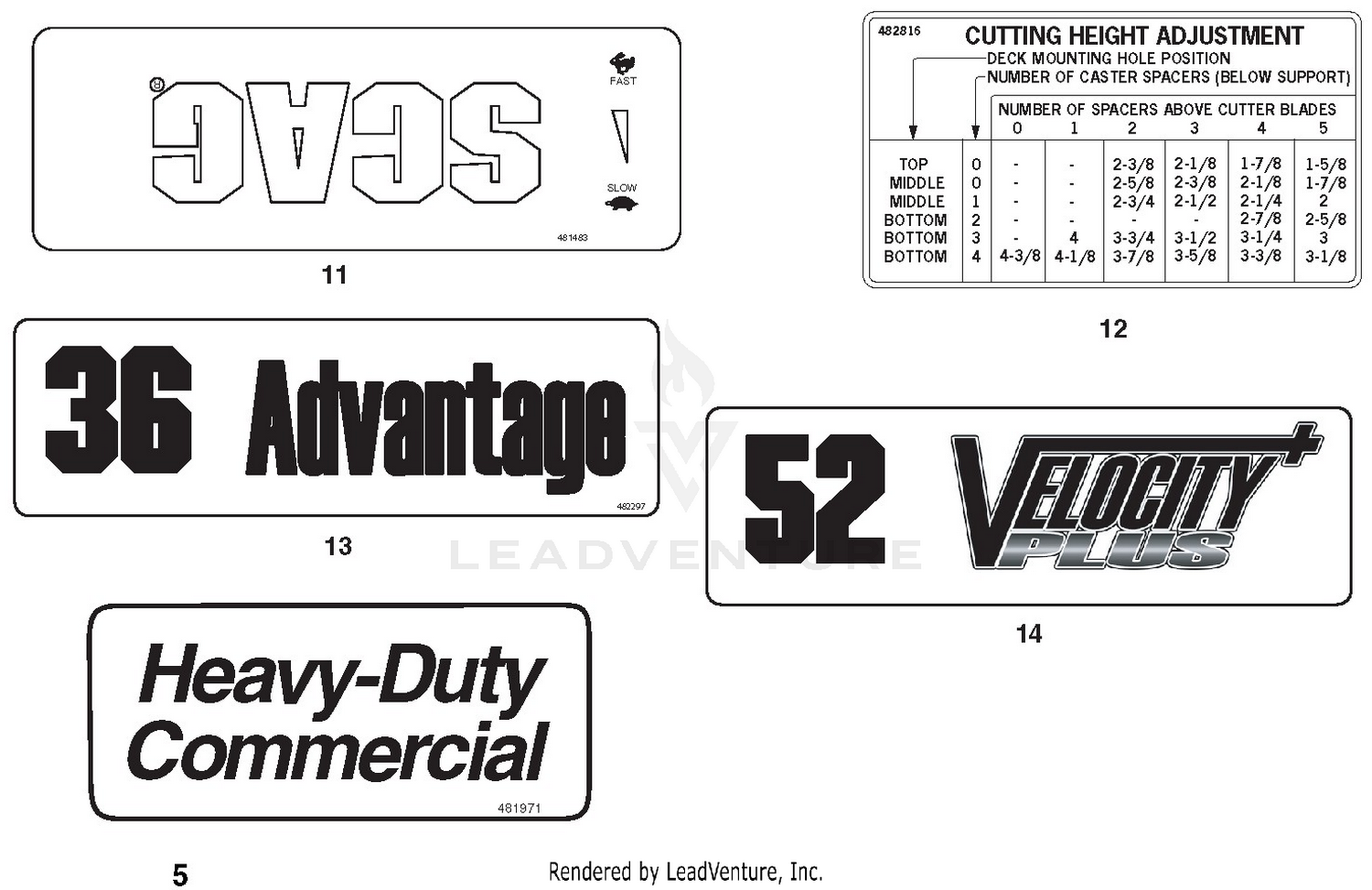 Replacement Decals And Information Plates 2