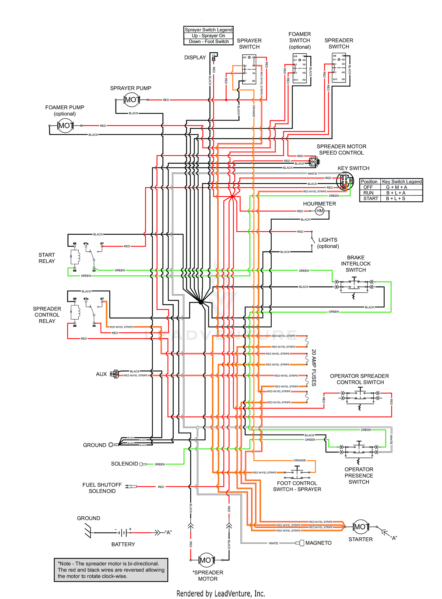 STS ELECTRICAL SCHEMATIC