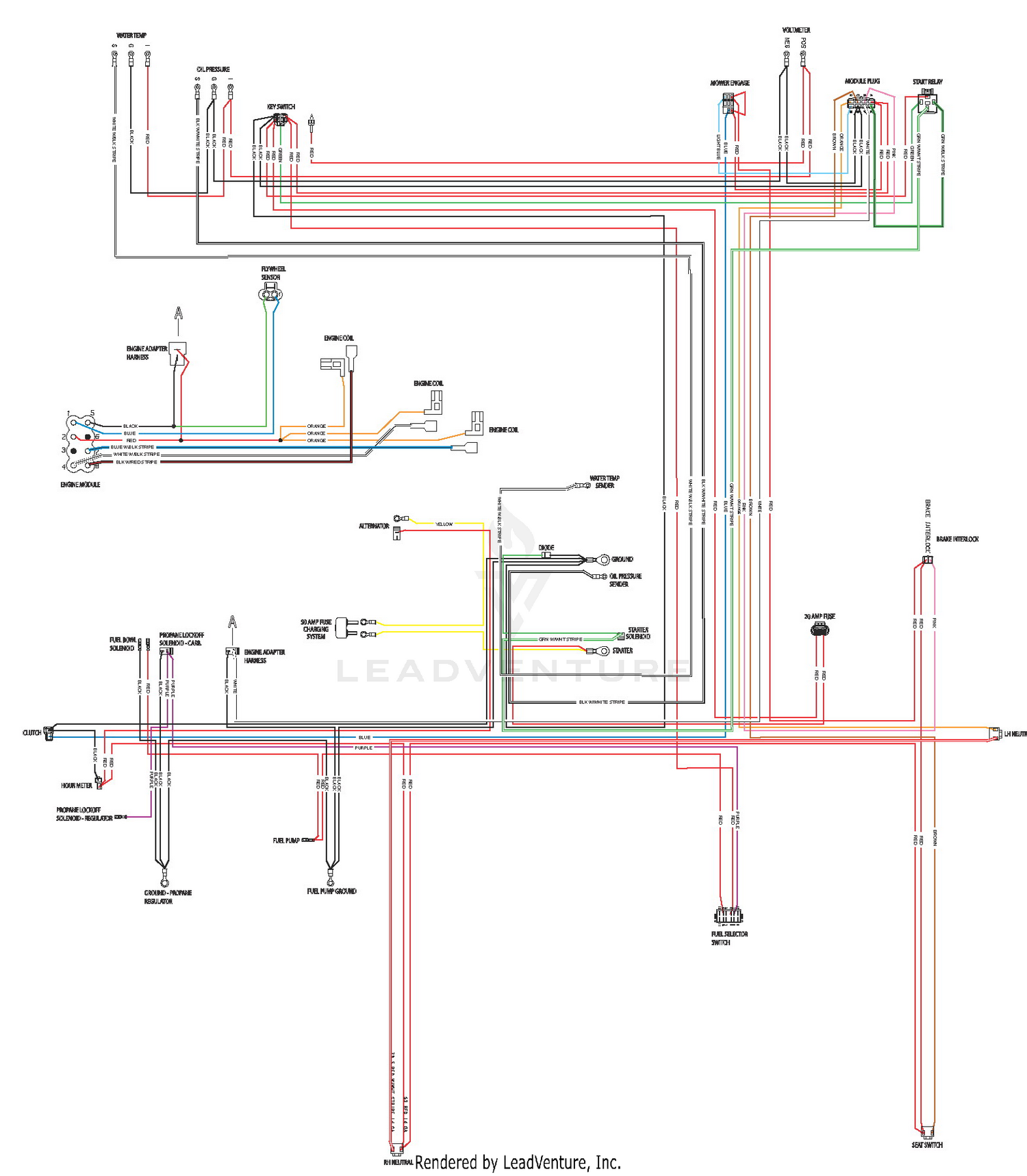 diagram