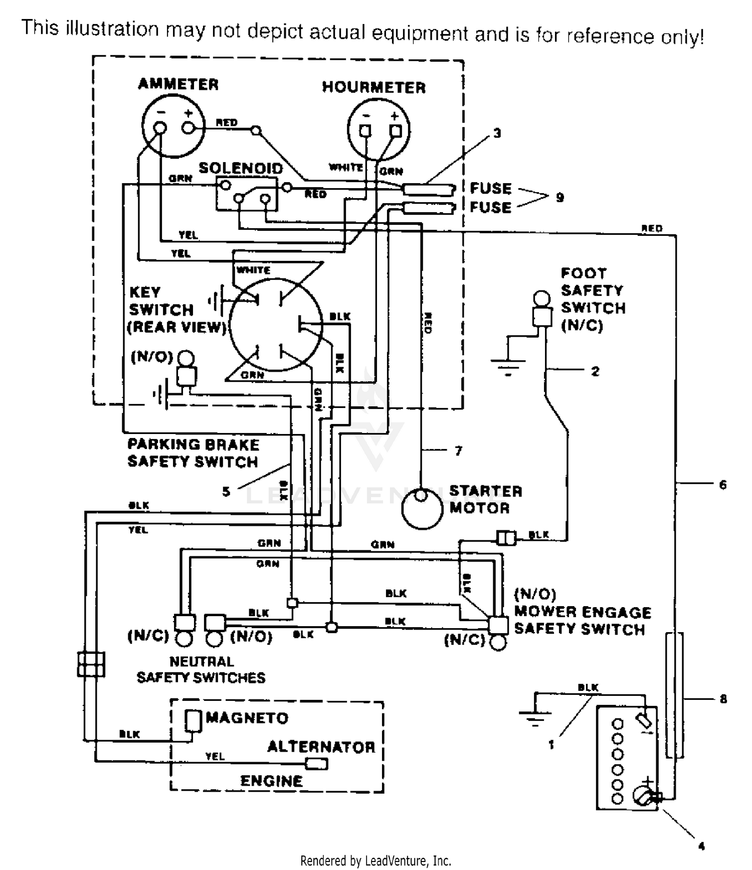 ELECTRICAL SYSTEM