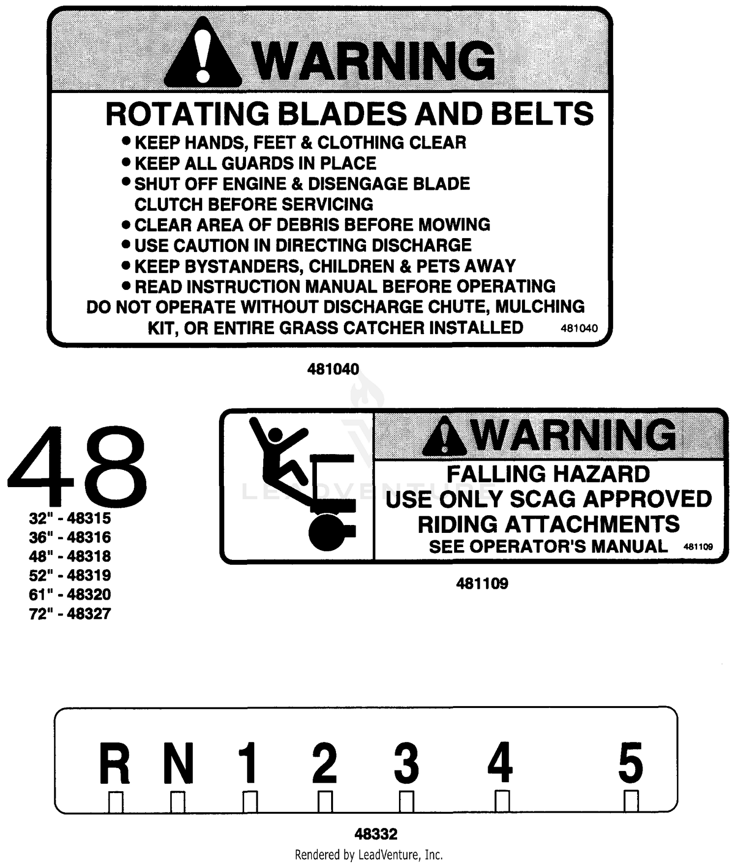 Decals (Part III)